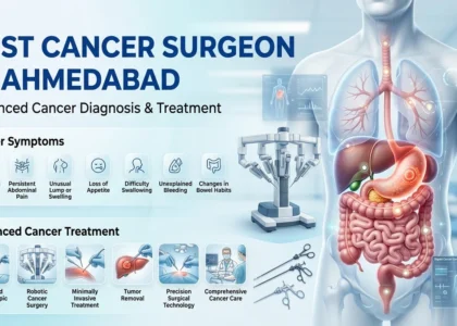 Best Cancer Surgeon in Ahmedabad – Advanced Cancer Surgery & Expert Care